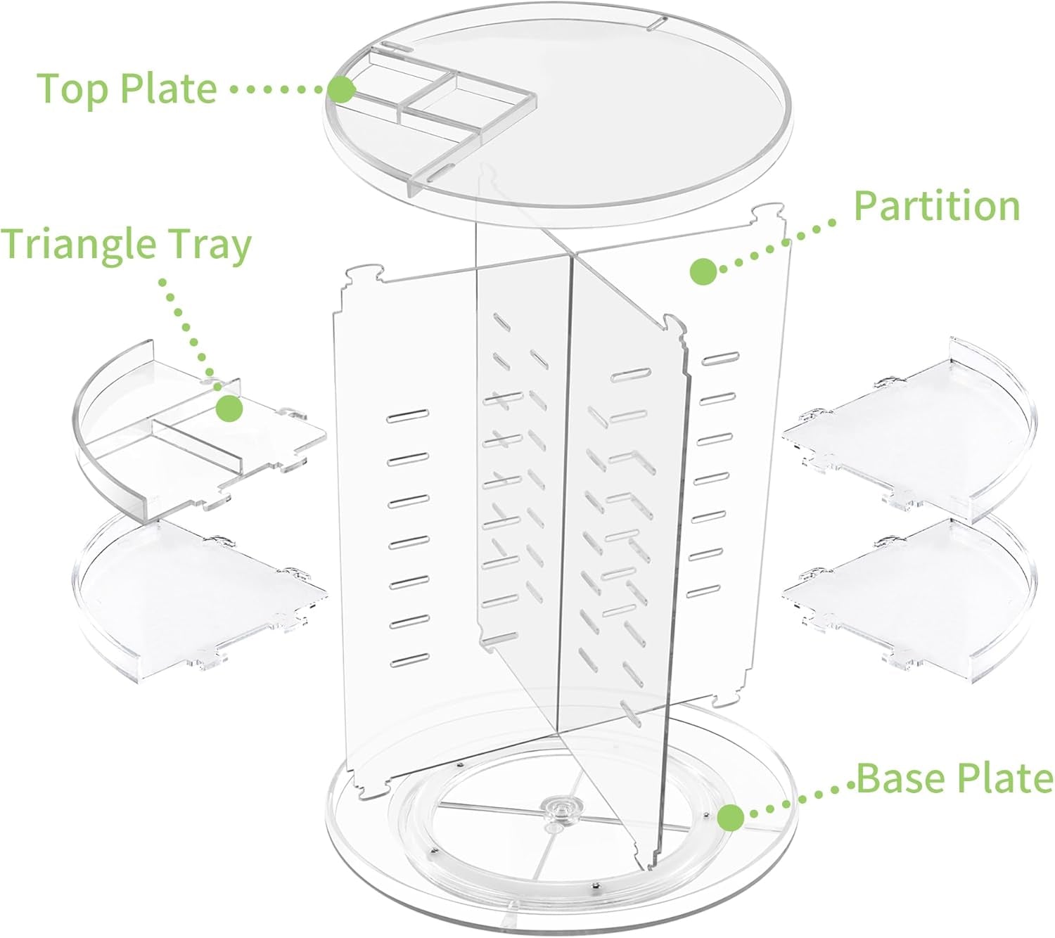 360-Degree Rotating Makeup Organizer - Transparent Spinning Cosmetic Holder and Storage Solution for Bedroom